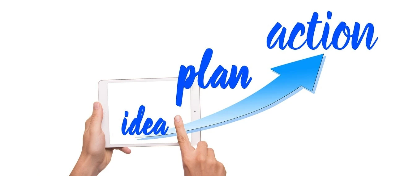 AI Marketing Plan Generator: The Complete Guide for 2025