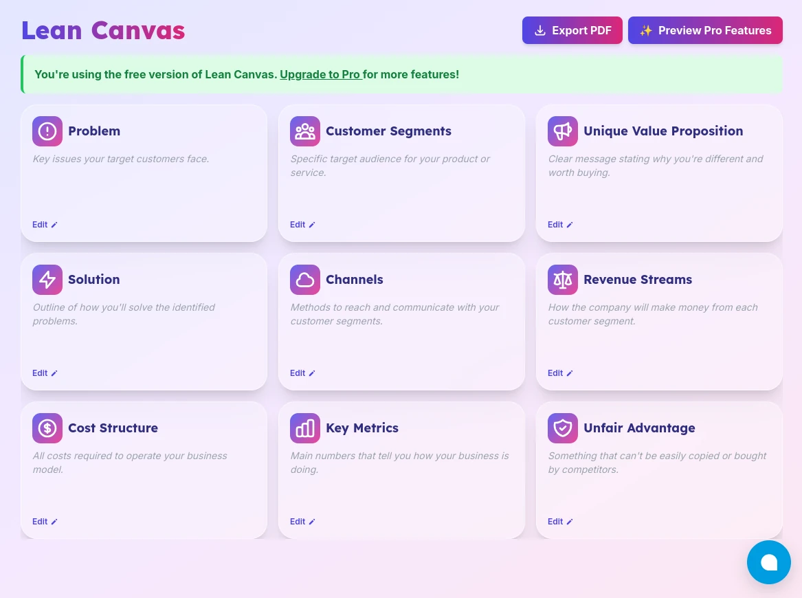 Complete view of the Lean Canvas with all nine sections