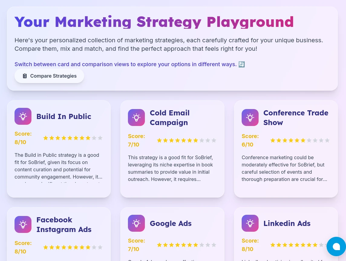 AI-Powered Marketing Strategy Dashboard